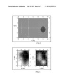 METHODS FOR REDUCING TEST-RETEST VARIABILITY IN TESTS OF VISUAL FIELDS diagram and image