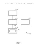 METHODS FOR REDUCING TEST-RETEST VARIABILITY IN TESTS OF VISUAL FIELDS diagram and image