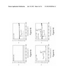 METHOD AND DEVICE FOR SIMULTANEOUS MEASUREMENTS OF A SAMPLE IN A     MULTIPHASE SYSTEM diagram and image