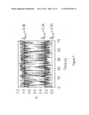 METHOD AND DEVICE FOR SIMULTANEOUS MEASUREMENTS OF A SAMPLE IN A     MULTIPHASE SYSTEM diagram and image