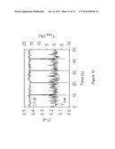 METHOD AND DEVICE FOR SIMULTANEOUS MEASUREMENTS OF A SAMPLE IN A     MULTIPHASE SYSTEM diagram and image