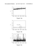 METHOD AND DEVICE FOR SIMULTANEOUS MEASUREMENTS OF A SAMPLE IN A     MULTIPHASE SYSTEM diagram and image