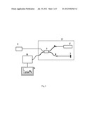 SPECTRAL REFLECTOMETRY METHOD AND DEVICE diagram and image