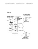 PRINT SUPPORT APPARATUS, PRINTING SYSTEM AND PRINT SUPPORT PROGRAM diagram and image