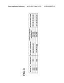 PRINT SUPPORT APPARATUS, PRINTING SYSTEM AND PRINT SUPPORT PROGRAM diagram and image