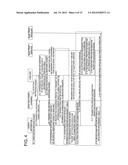 PRINT SUPPORT APPARATUS, PRINTING SYSTEM AND PRINT SUPPORT PROGRAM diagram and image