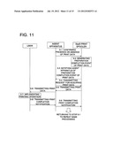 PRINT SUPPORT APPARATUS, PRINTING SYSTEM AND PRINT SUPPORT PROGRAM diagram and image