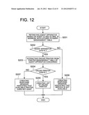 PRINT SUPPORT APPARATUS, PRINTING SYSTEM AND PRINT SUPPORT PROGRAM diagram and image