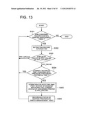 PRINT SUPPORT APPARATUS, PRINTING SYSTEM AND PRINT SUPPORT PROGRAM diagram and image