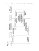 PRINT SUPPORT APPARATUS, PRINTING SYSTEM AND PRINT SUPPORT PROGRAM diagram and image