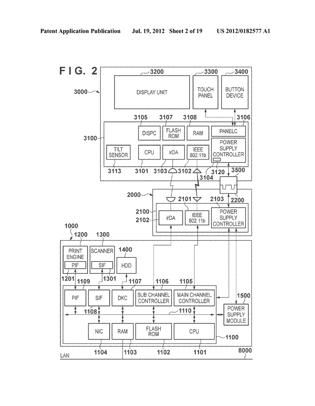 DISPLAY CONTROL APPARATUS AND CONTROL METHOD THEREOF, AND STORAGE MEDIUM - diagram, schematic, and image 03