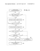 DISPLAY CONTROL APPARATUS AND CONTROL METHOD THEREOF, AND STORAGE MEDIUM diagram and image