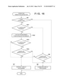 DISPLAY CONTROL APPARATUS AND CONTROL METHOD THEREOF, AND STORAGE MEDIUM diagram and image