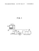 INFORMATION PROCESSING SYSTEM, INFORMATION PROCESSING APPARATUS,     INFORMATION PROCESSING METHOD, AND STORAGE MEDIUM STORING PROGRAM diagram and image