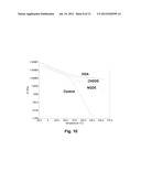 ELECTRO-OPTIC DISPLAYS, AND MATERIALS FOR USE THEREIN diagram and image