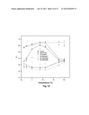 ELECTRO-OPTIC DISPLAYS, AND MATERIALS FOR USE THEREIN diagram and image