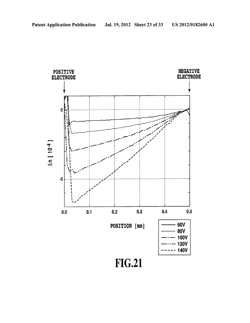 ELECTROOPTIC DEVICE - diagram, schematic, and image 24