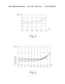 MICROMIRROR ARRANGEMENT HAVING A COATING AND METHOD FOR THE PRODUCTION     THEREOF diagram and image