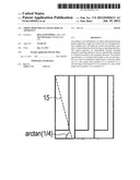 THREE-DIMENSIONAL IMAGE DISPLAY APPARATUS diagram and image