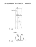 THREE-DIMENSIONAL IMAGE DISPLAY APPARATUS diagram and image