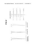 OPTICAL SYSTEM, OPTICAL APPARATUS AND METHOD FOR ARRANGING DIFFRACTIVE     OPTICAL ELEMENT diagram and image