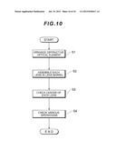 OPTICAL SYSTEM, OPTICAL APPARATUS AND METHOD FOR ARRANGING DIFFRACTIVE     OPTICAL ELEMENT diagram and image