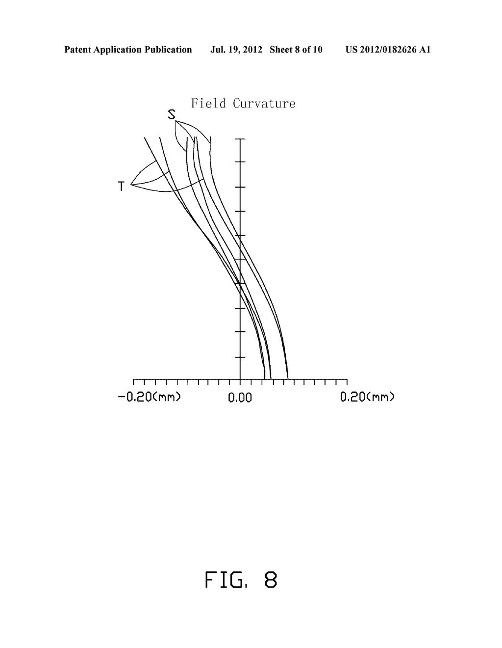 ZOOM PROJECTION LENS SYSTEM - diagram, schematic, and image 09