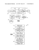 OVERVOLTAGE LIMITER IN AN AIRCRAFT ELECTRICAL POWER GENERATION SYSTEM diagram and image