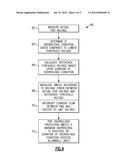 OVERVOLTAGE LIMITER IN AN AIRCRAFT ELECTRICAL POWER GENERATION SYSTEM diagram and image