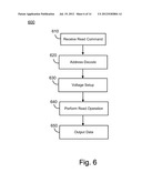 ARCHITECTURE FOR A 3D MEMORY ARRAY diagram and image