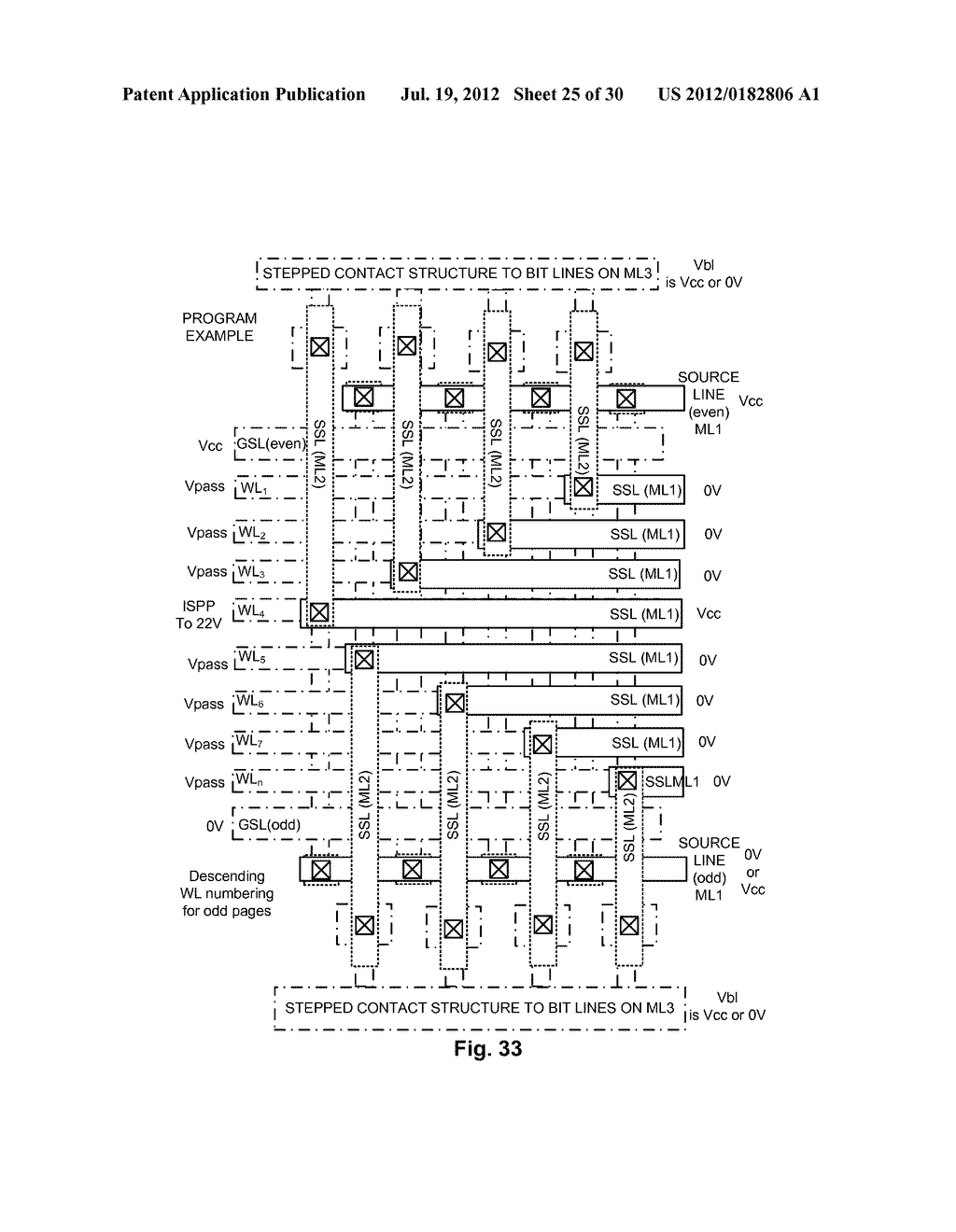 Memory Architecture of 3D Array With Alternating Memory String Orientation     and String Select Structures - diagram, schematic, and image 26