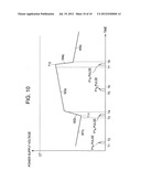 Motor drive device, timepiece device, and electronic device diagram and image