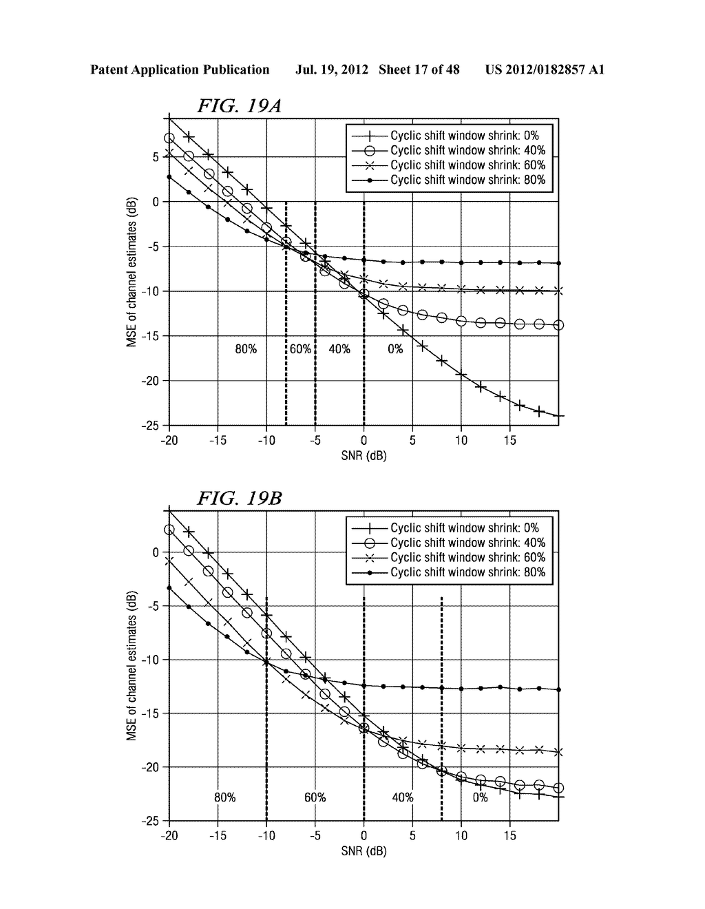 Sounding Reference Signal Processing for LTE - diagram, schematic, and image 18