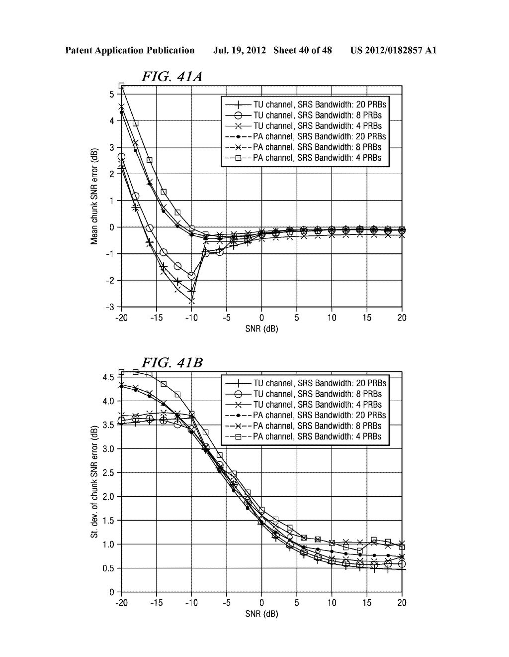 Sounding Reference Signal Processing for LTE - diagram, schematic, and image 41