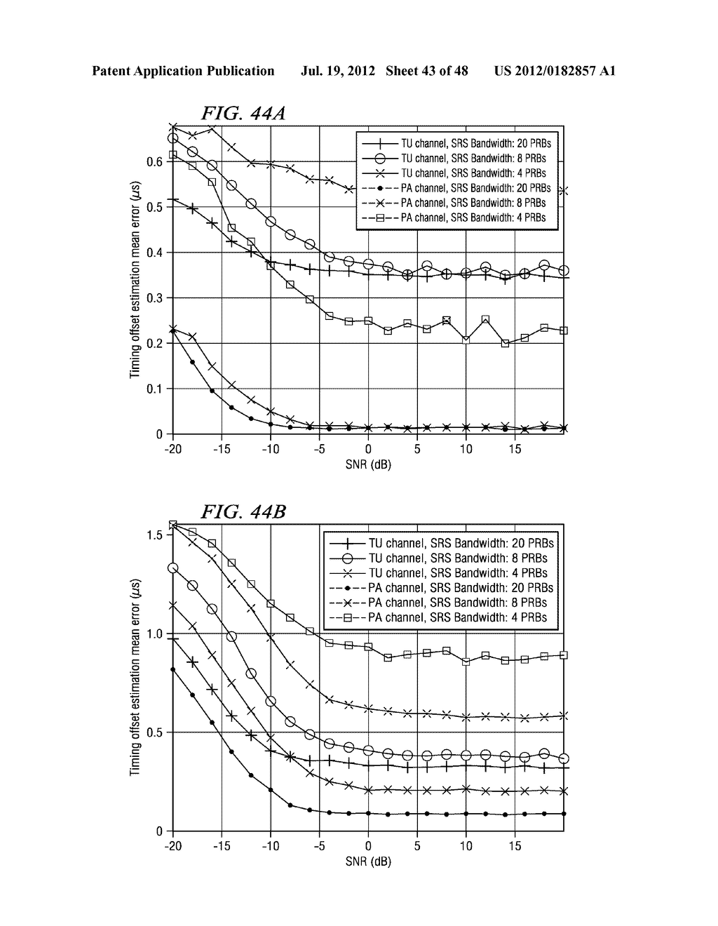 Sounding Reference Signal Processing for LTE - diagram, schematic, and image 44