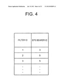 PACKET RESTORATION METHOD, PACKET RESTORATION SYSTEM, AND MOBILE TERMINAL     AND INTERMEDIATE DEVICE USED IN THE METHOD diagram and image