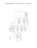 PACKET RESTORATION METHOD, PACKET RESTORATION SYSTEM, AND MOBILE TERMINAL     AND INTERMEDIATE DEVICE USED IN THE METHOD diagram and image