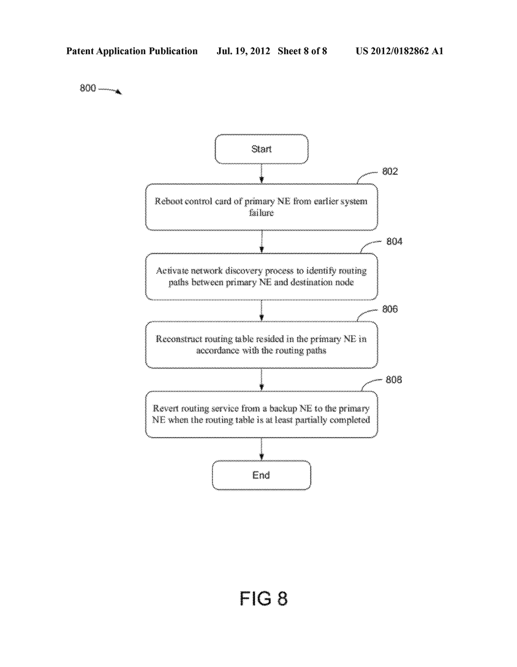 Method and Apparatus for Improving Data Integrity During a Router Recovery     Process - diagram, schematic, and image 09