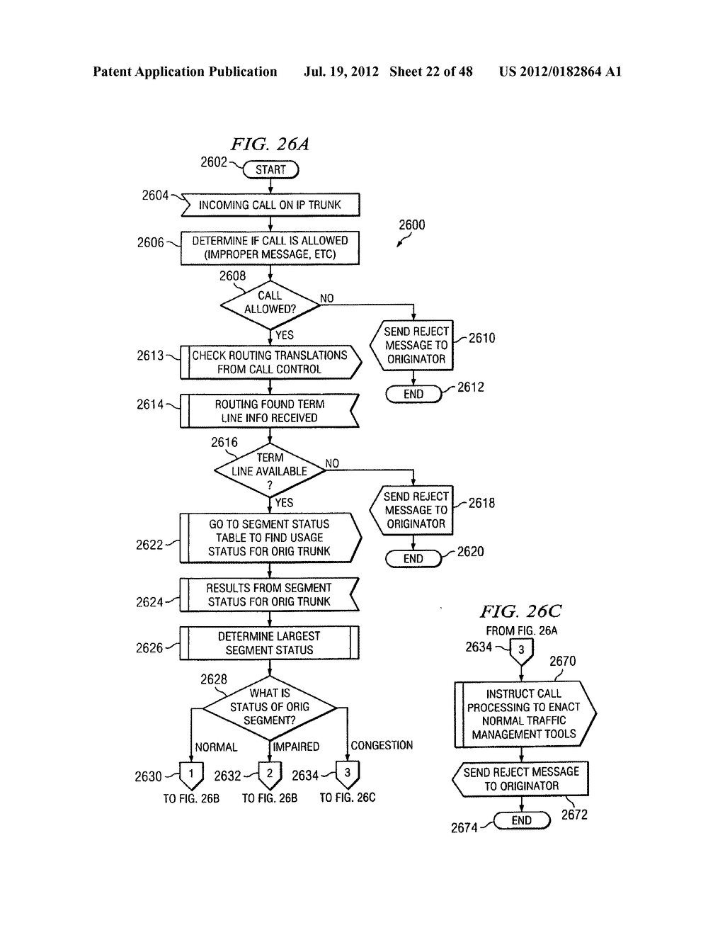 SYSTEM AND METHOD FOR LOAD BALANCING NETWORK RESOURCES USING A CONNECTION     ADMISSION CONTROL ENGINE - diagram, schematic, and image 23