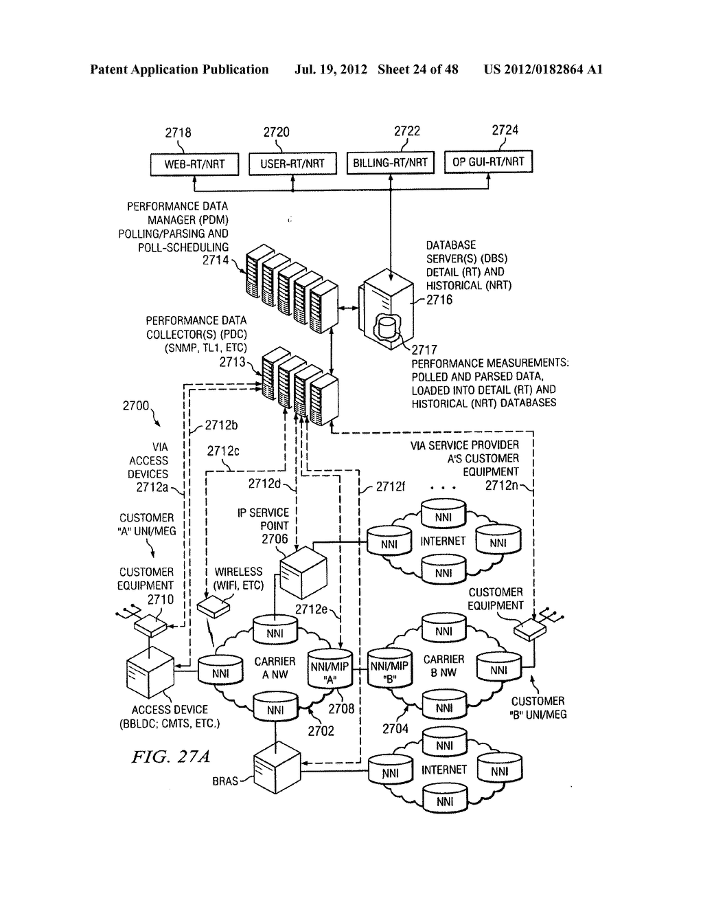 SYSTEM AND METHOD FOR LOAD BALANCING NETWORK RESOURCES USING A CONNECTION     ADMISSION CONTROL ENGINE - diagram, schematic, and image 25