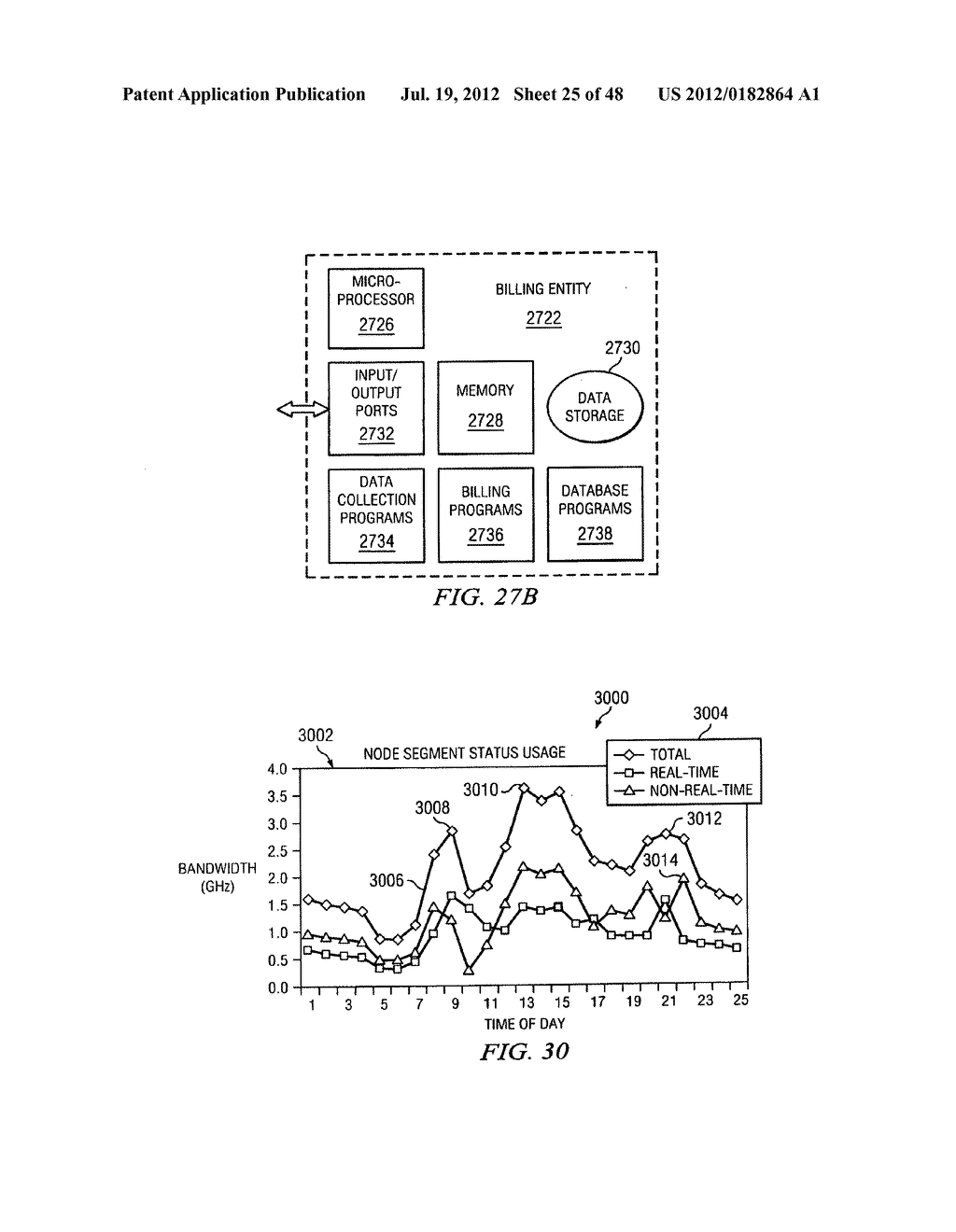 SYSTEM AND METHOD FOR LOAD BALANCING NETWORK RESOURCES USING A CONNECTION     ADMISSION CONTROL ENGINE - diagram, schematic, and image 26