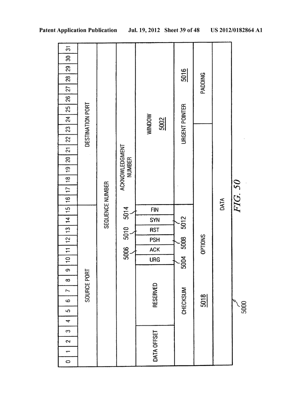 SYSTEM AND METHOD FOR LOAD BALANCING NETWORK RESOURCES USING A CONNECTION     ADMISSION CONTROL ENGINE - diagram, schematic, and image 40