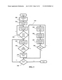 Systems, Methods, and Apparatuses for Managing the Flow of Traffic in Data     Networks diagram and image