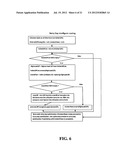 Systems, Methods, and Apparatuses for Managing the Flow of Traffic in Data     Networks diagram and image