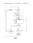 Systems, Methods, and Apparatuses for Managing the Flow of Traffic in Data     Networks diagram and image