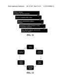 Systems, Methods, and Apparatuses for Managing the Flow of Traffic in Data     Networks diagram and image