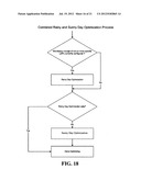 Systems, Methods, and Apparatuses for Managing the Flow of Traffic in Data     Networks diagram and image