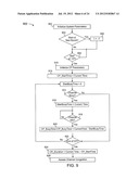 Adaptive Medium Access Control diagram and image