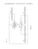 Adaptive Medium Access Control diagram and image