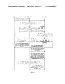 UPLINK HYBRID AUTOMATIC REPEAT REQUEST METHOD AND DEVICE IN A TRANSPARENT     RELAY NETWORK diagram and image